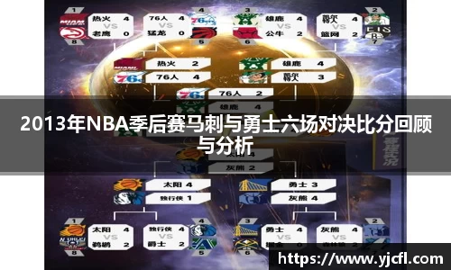 2013年NBA季后赛马刺与勇士六场对决比分回顾与分析